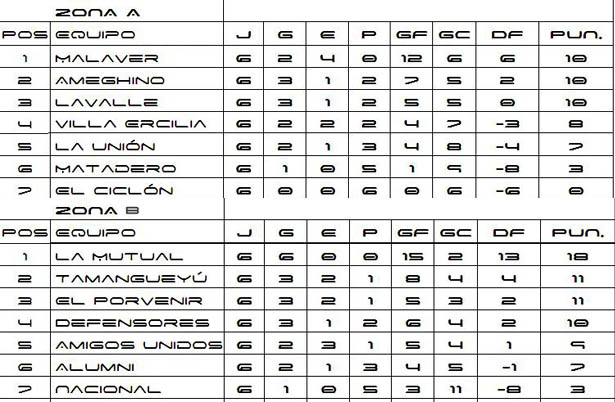 liga-tabla-6