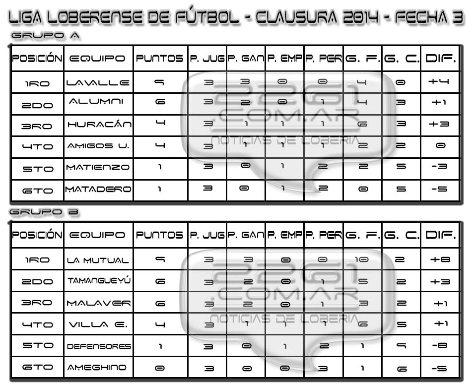 Tabla 2014 copia fecha 3