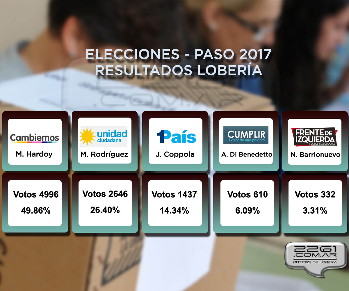 elecciones 45m