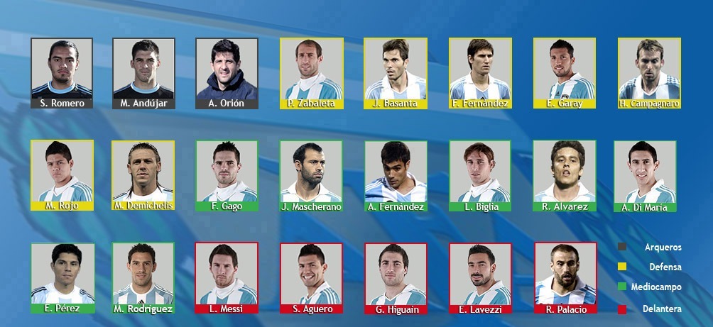 seleccion argentina lista 23