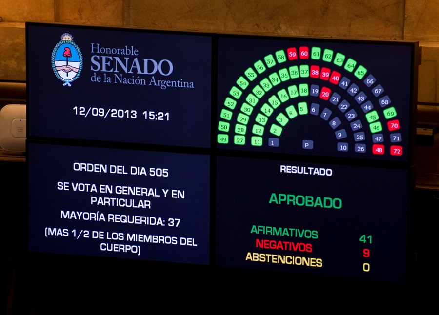 SENADO-SESION-IMPUESTO-GANANCIAS