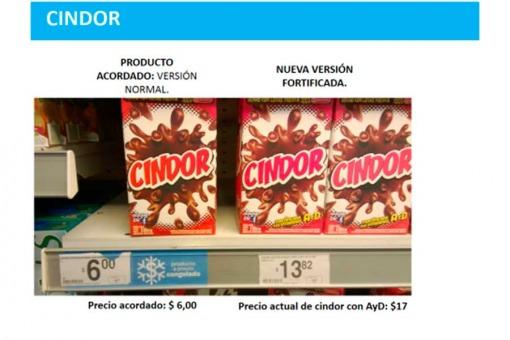 violacion acuerdo de precios 1