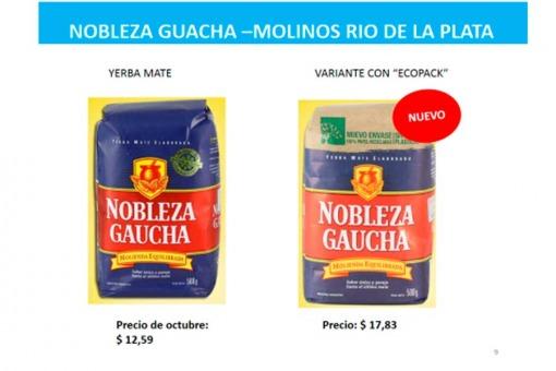 violacion acuerdo de precios 3